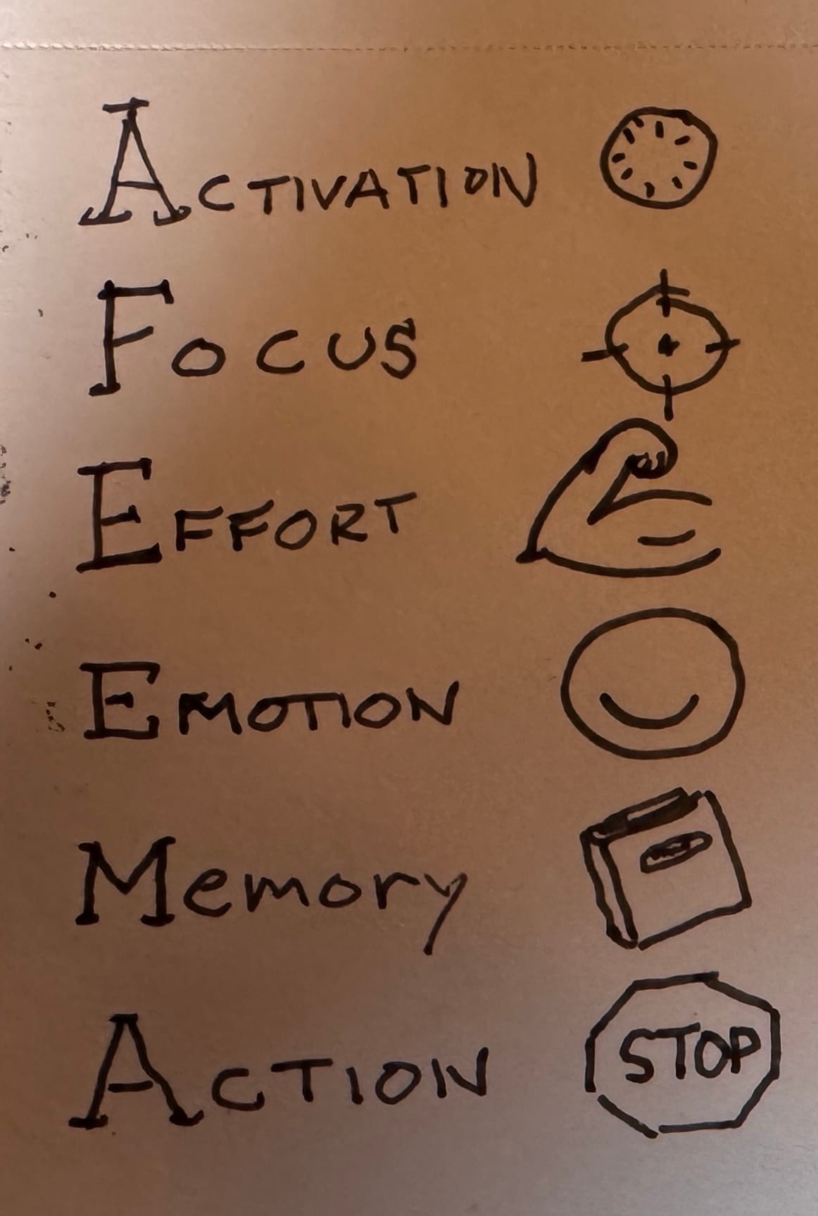 Lettering and icons by the author